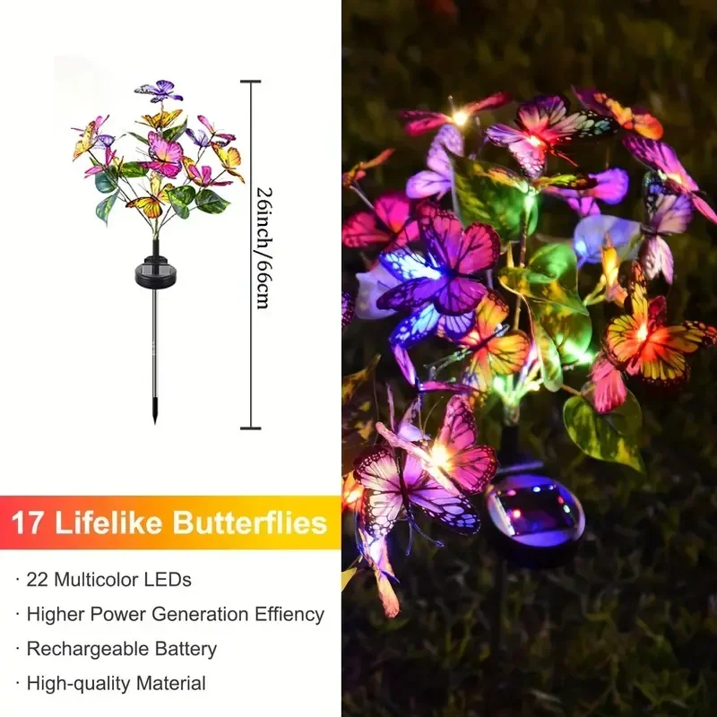 Luci da giardino a farfalla a  - Smart Garden Light Camera recensione e prezzo