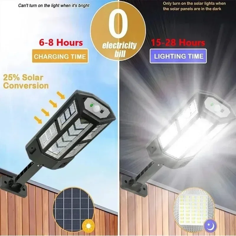 Nuovissima Lampada Solare Pote - Smart Garden Light Camera recensione e prezzo
