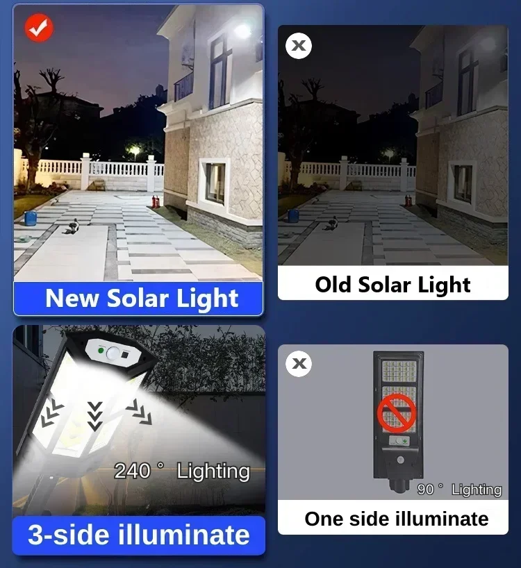 Nuovissima Lampada Solare Pote - Smart Garden Light Camera recensione e prezzo
