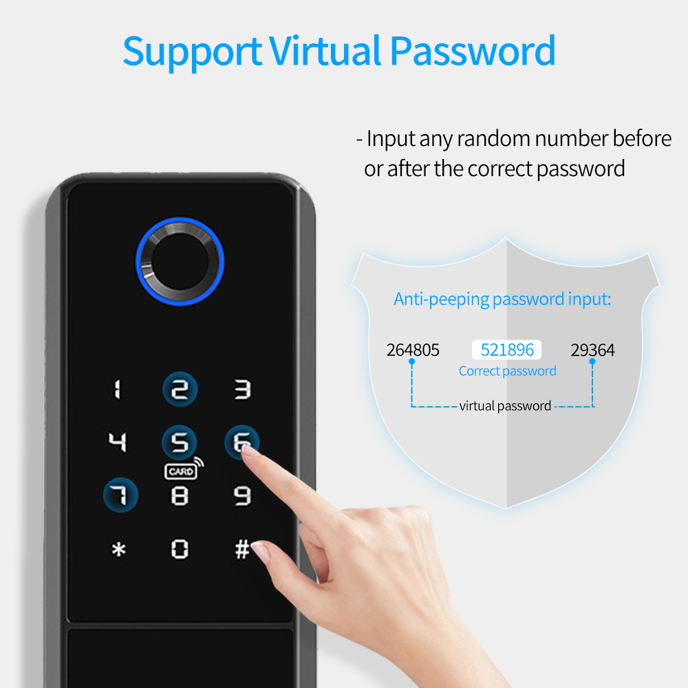IP65 Impermeabile TTLock Impro - Smart Garden Gate Lock recensione e prezzo
