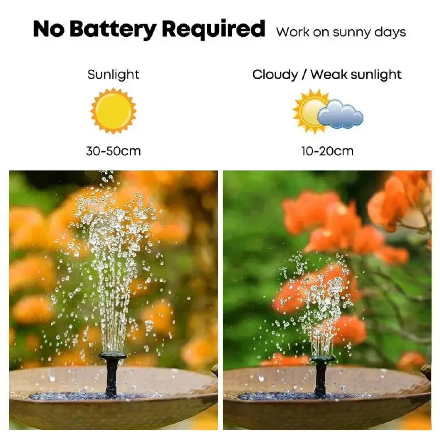 Pompa per Fontana Solare per B - Smart Garden Ornaments recensione e prezzo