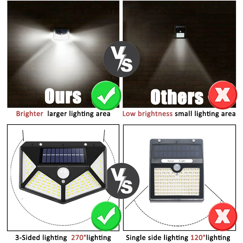 Lampada solare multifunzionale - Smart Garden Light Camera recensione e prezzo