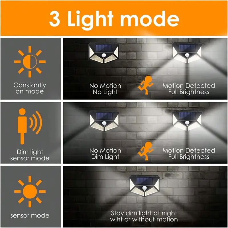 Lampada Solare da Giardino 100 - Smart Garden Light Camera recensione e prezzo