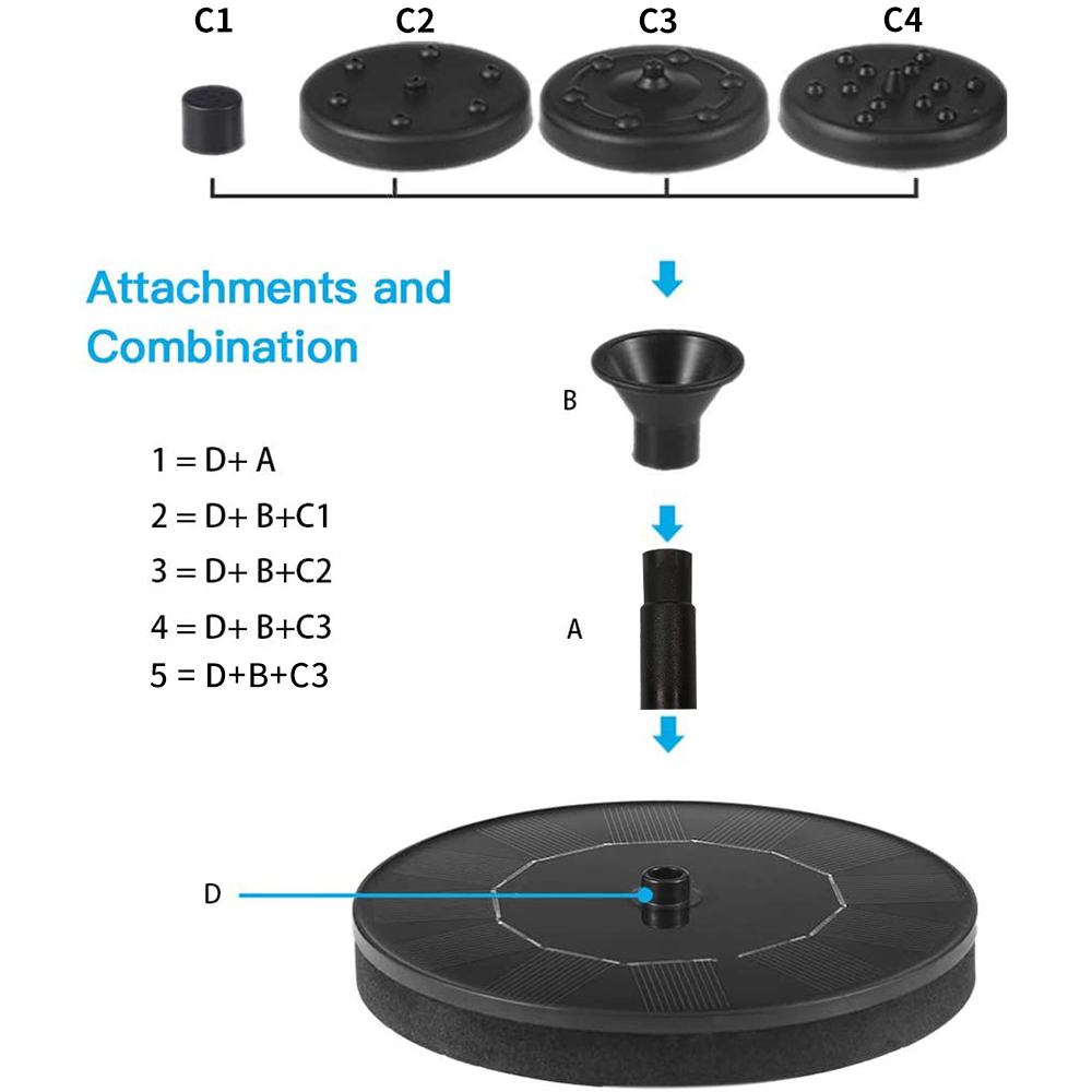 Fontana a cascata Mini fontana - Smart Garden Ornaments recensione e prezzo
